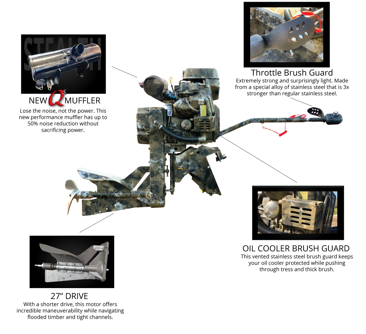 MEET THE TIMBER KING Mud Buddy Motors